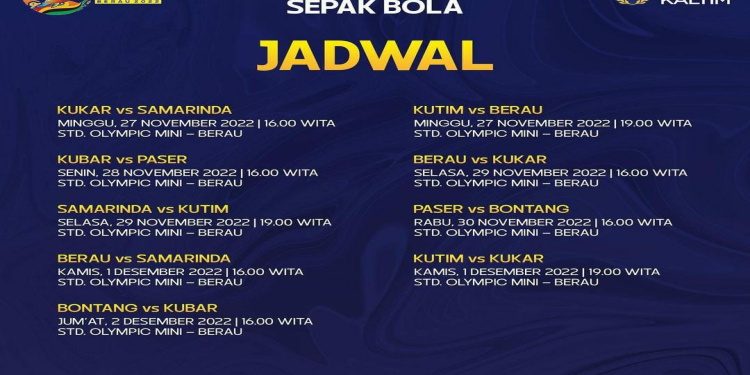 Tim Sepak Bola Kutim Target Lolos Grup A