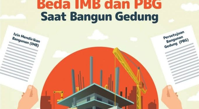 Jokowi Juga Kesal IMB Diganti PBG